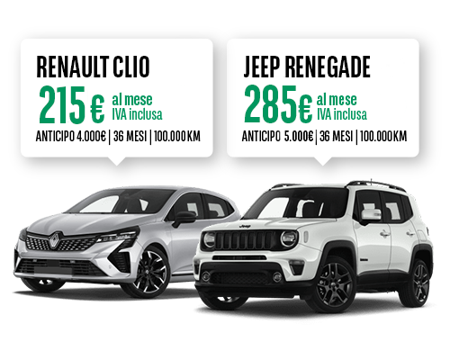 Offerta noleggio auto Fiat Panda 242 euro al mese e toyota yaris cross a 269 euro al mese. offerta valida fino al 28 febbraio- 2025