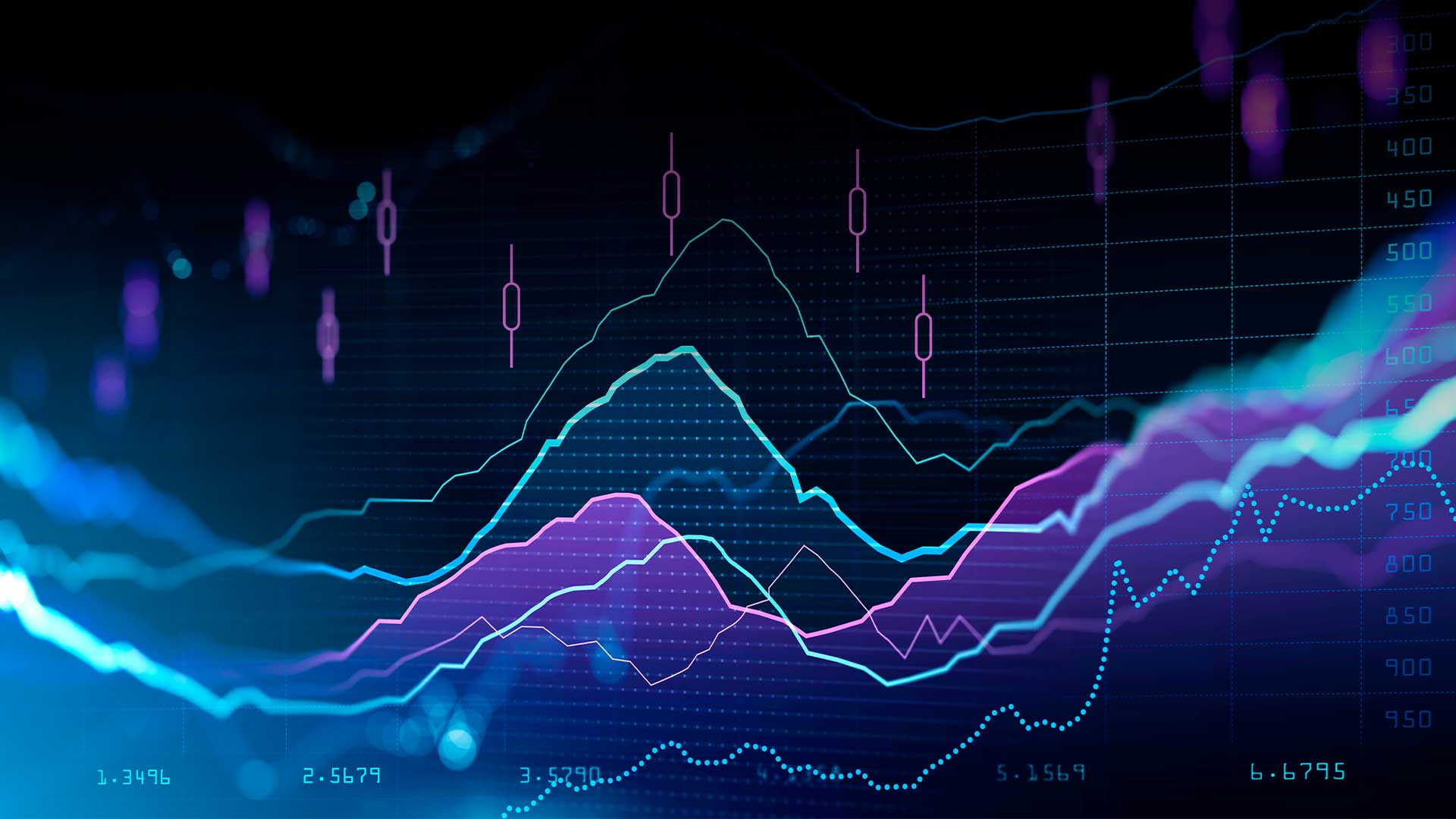 Strategia di investimento BNL BNP Paribas aprile 2026