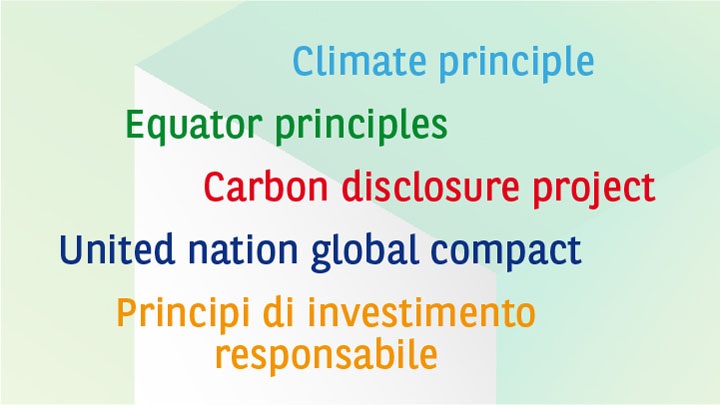 Immagine contenente l'elenco dei principi di BNL BNP Paribas sulle tematiche ambientali: Climate principle, Equator principles, Carbon disclosure project, Unitet Nation global compact, Principi di investimento responsabile