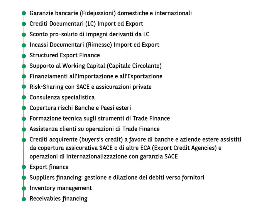 Elenco dei principali prodotti e servizi di Trade Finance offerti da BNL BNP Paribas.